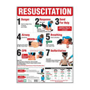 Resuscitation Chart Full Colour - CPR Chart